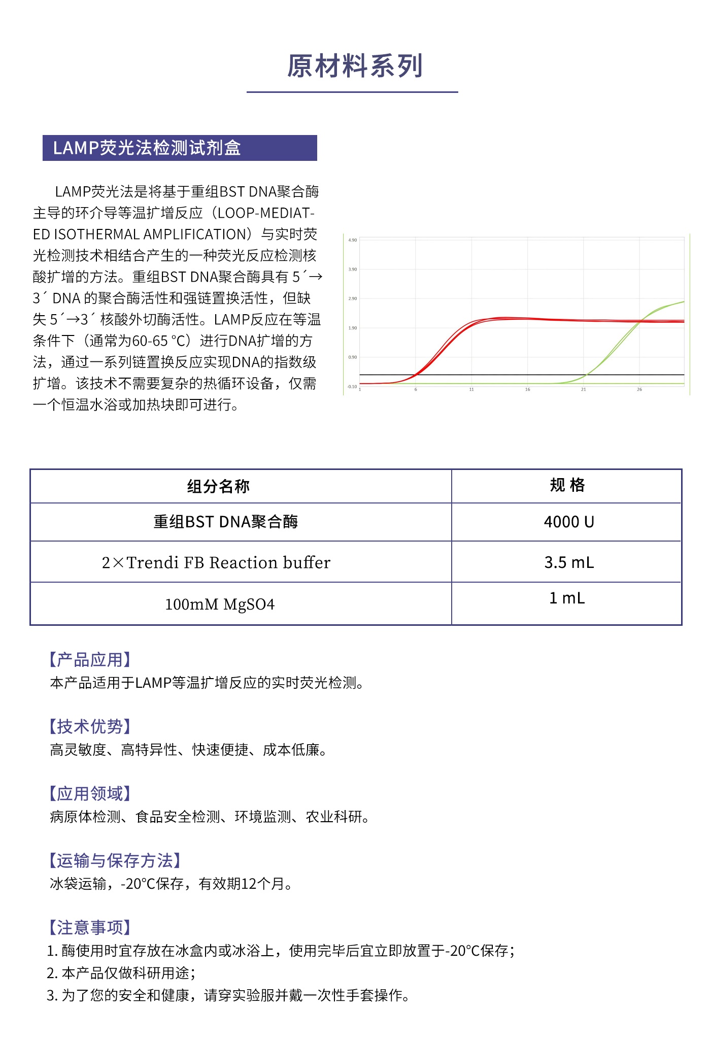 3.LAMP熒光法檢測試劑盒_看圖王.jpg